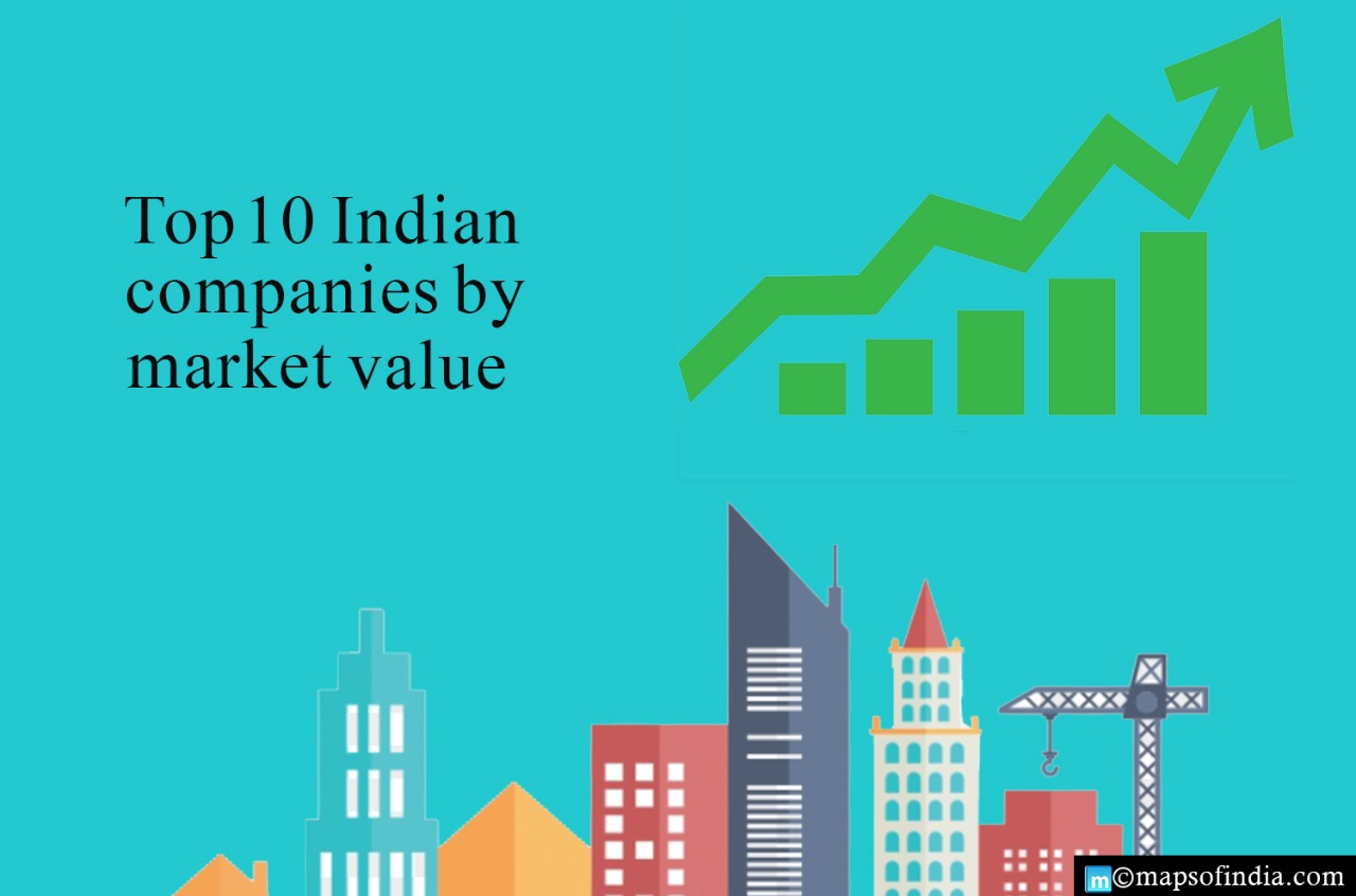 Top 10 Companies in India Ranked by the Market Capitalization Value
