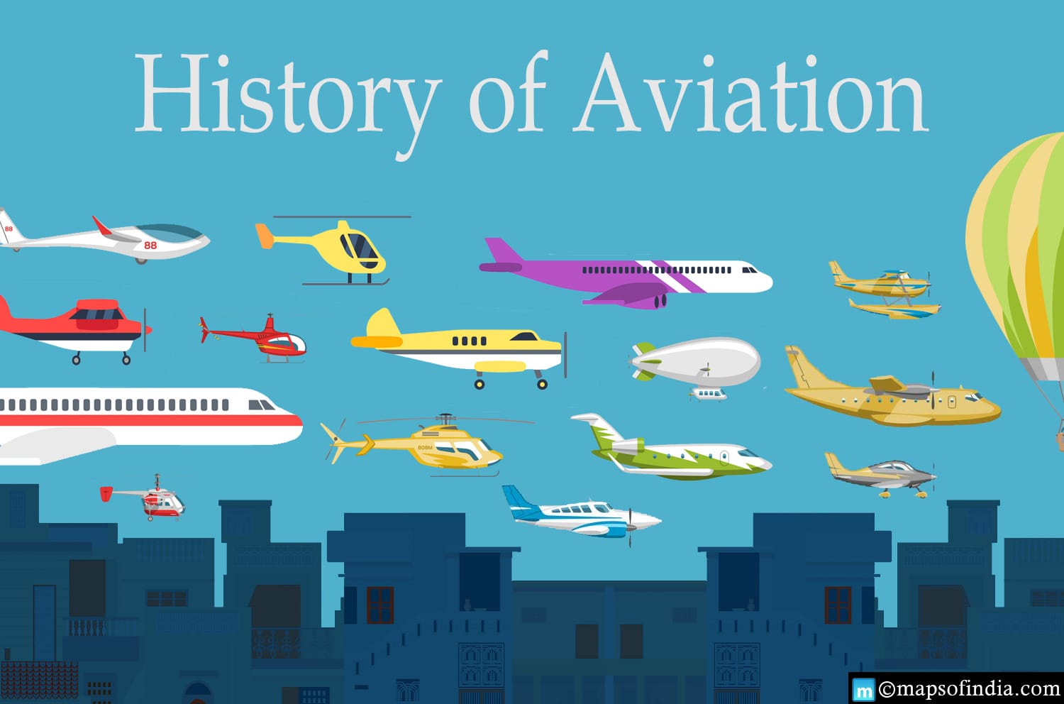 Know about the history of Aviation in India