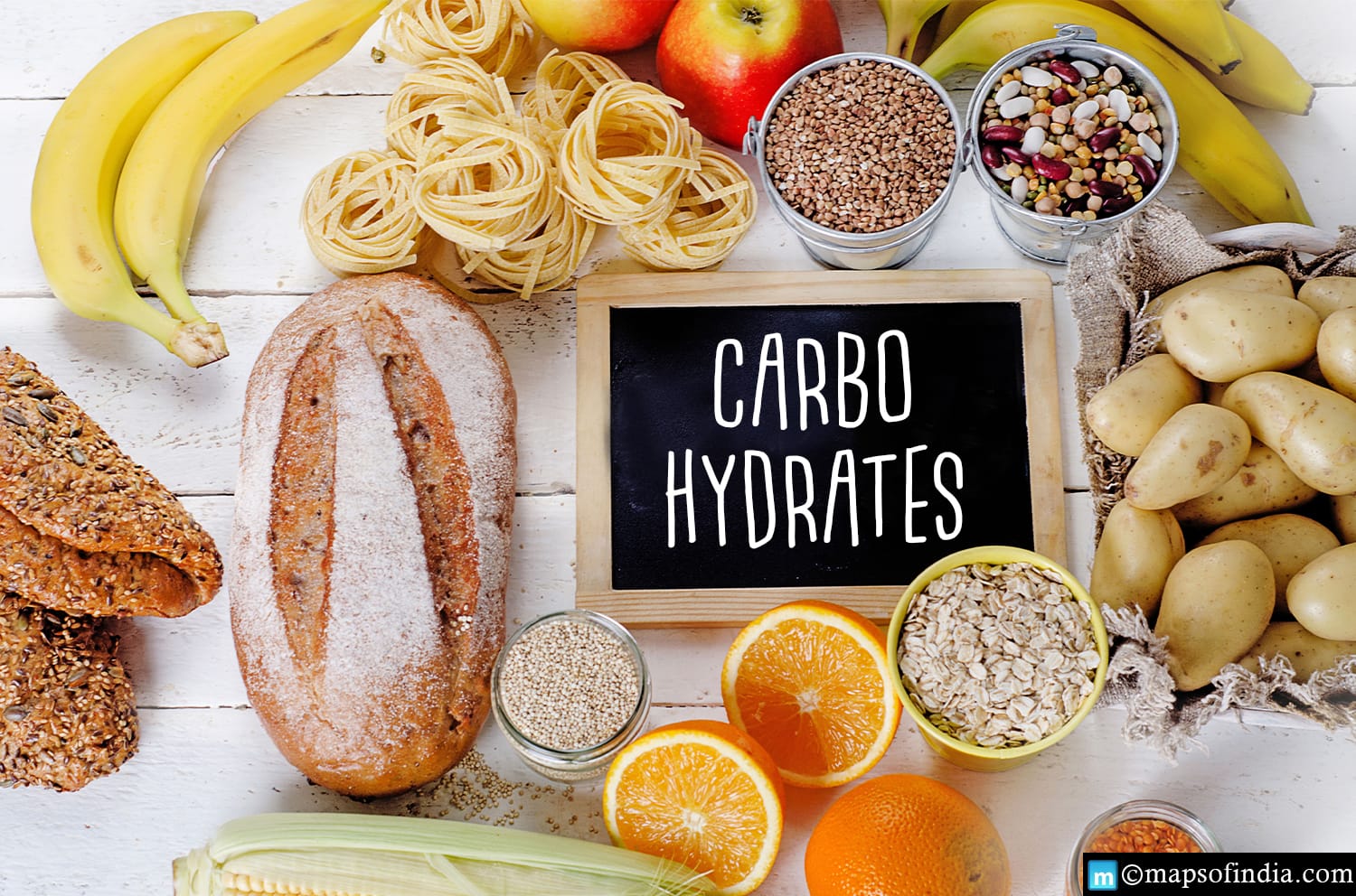 All you need to know about Carbohydrates