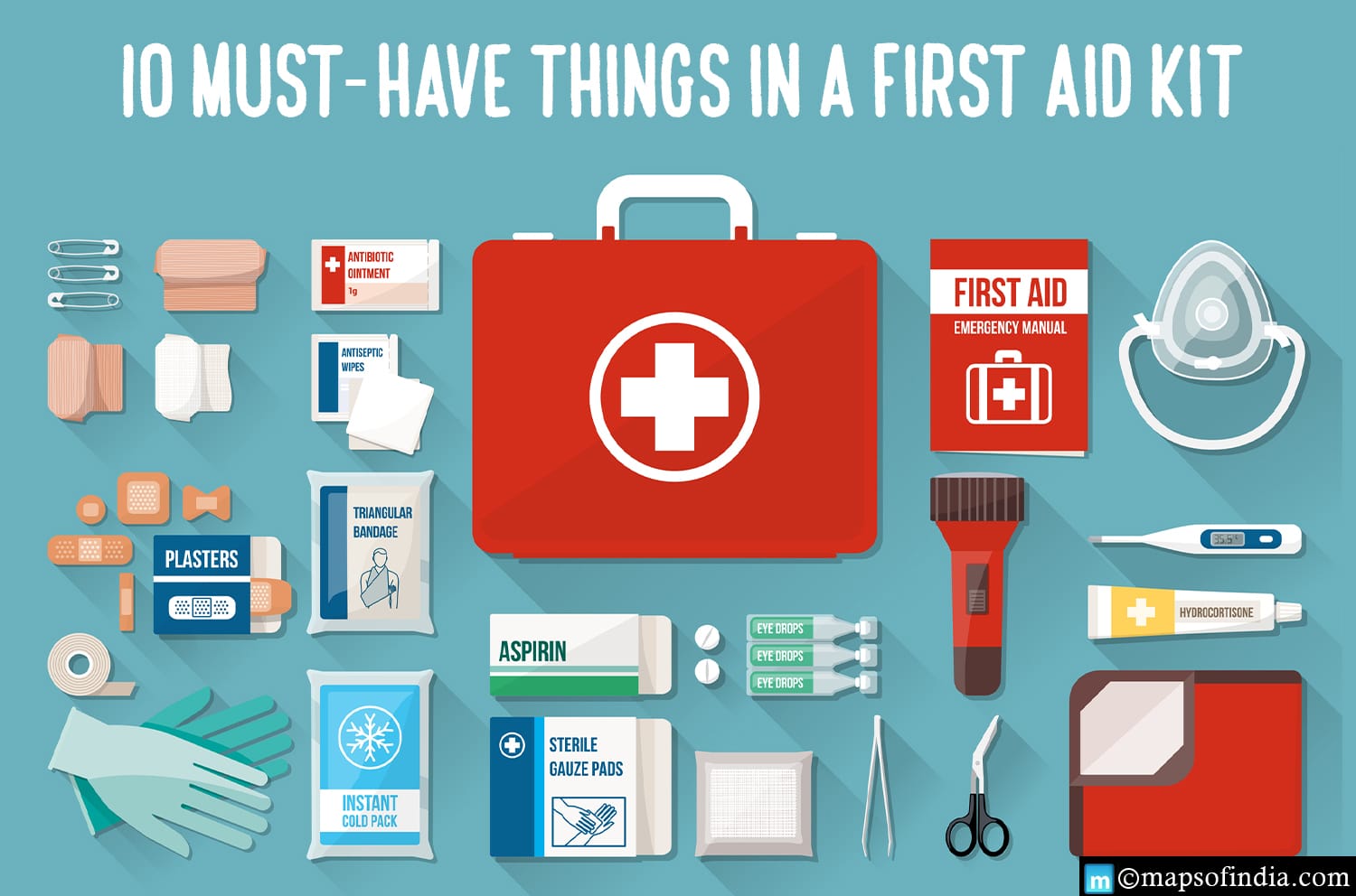 10 Must-Have Things To Include In a First Aid Kit