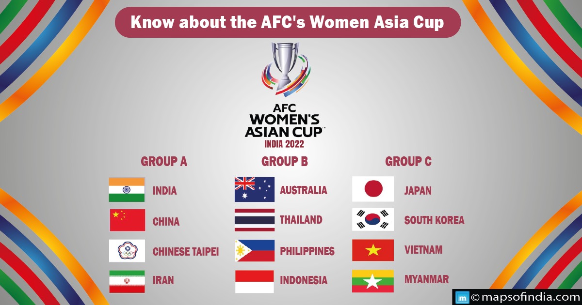 Know about the AFC Women's Asian Cup 2022
