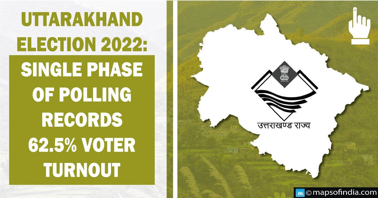 Uttarakhand Election 2022: Single phase of polling records 62.5% voter turnout