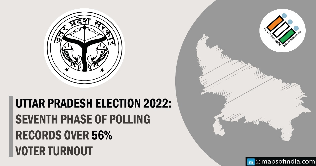 Uttar Pradesh Election 2022: Seventh phase of polling records over 56% voter turnout