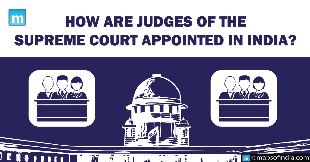 How are Judges of the Supreme Court appointed in India?
