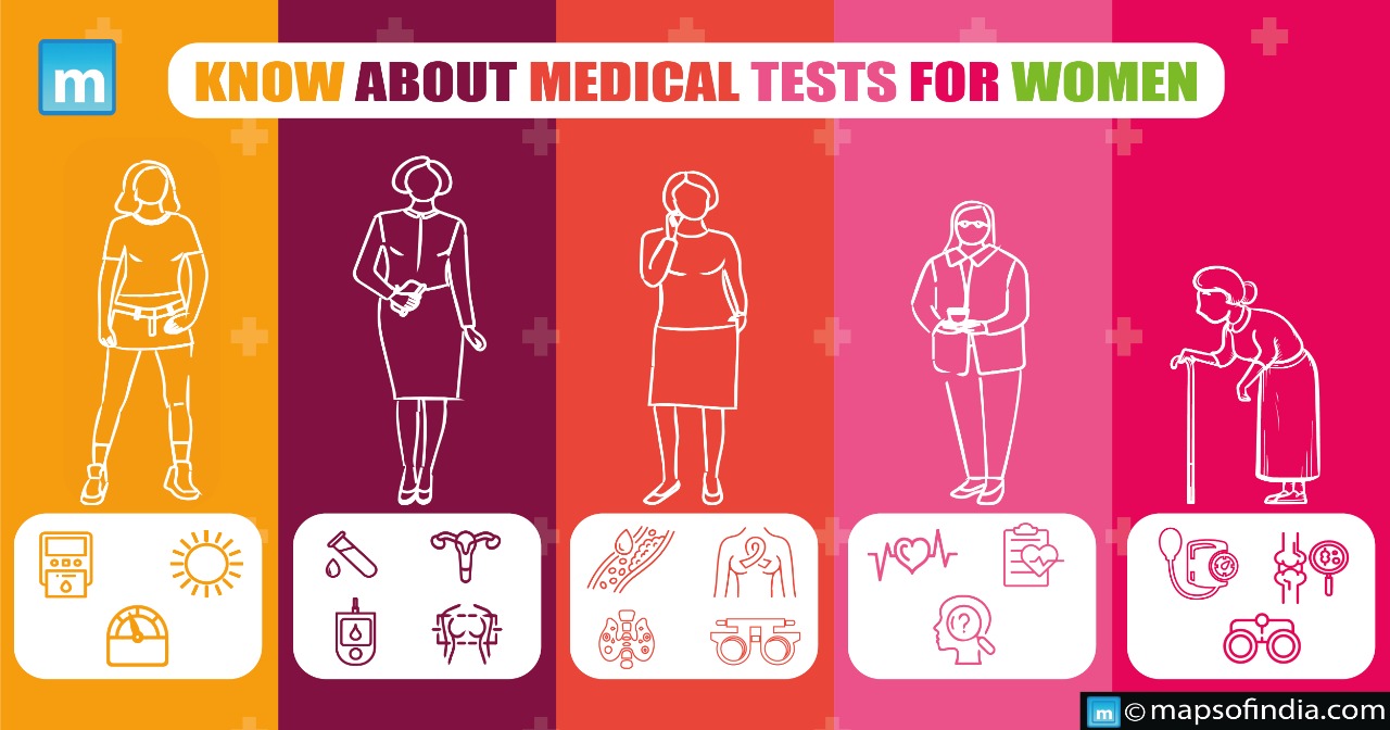 Know about medical tests for women