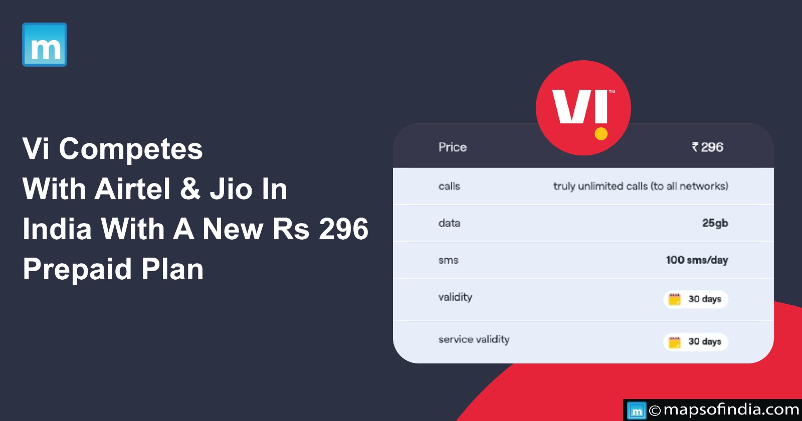 Vi Competes With Airtel & Jio In India With A New Rs 296 Prepaid Plan