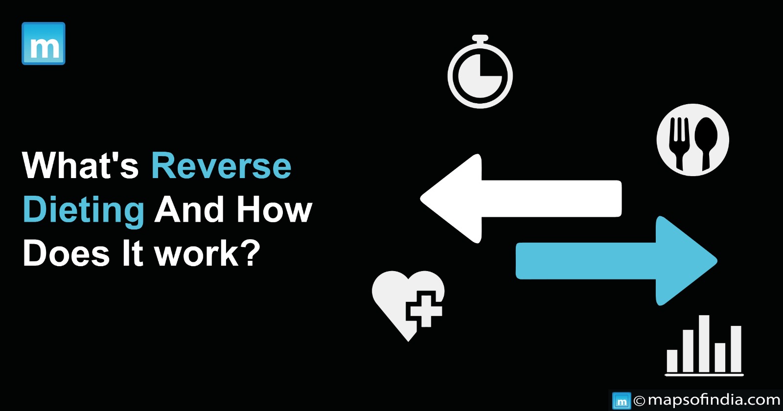 What Is Reverse Dieting And How Does It Work?