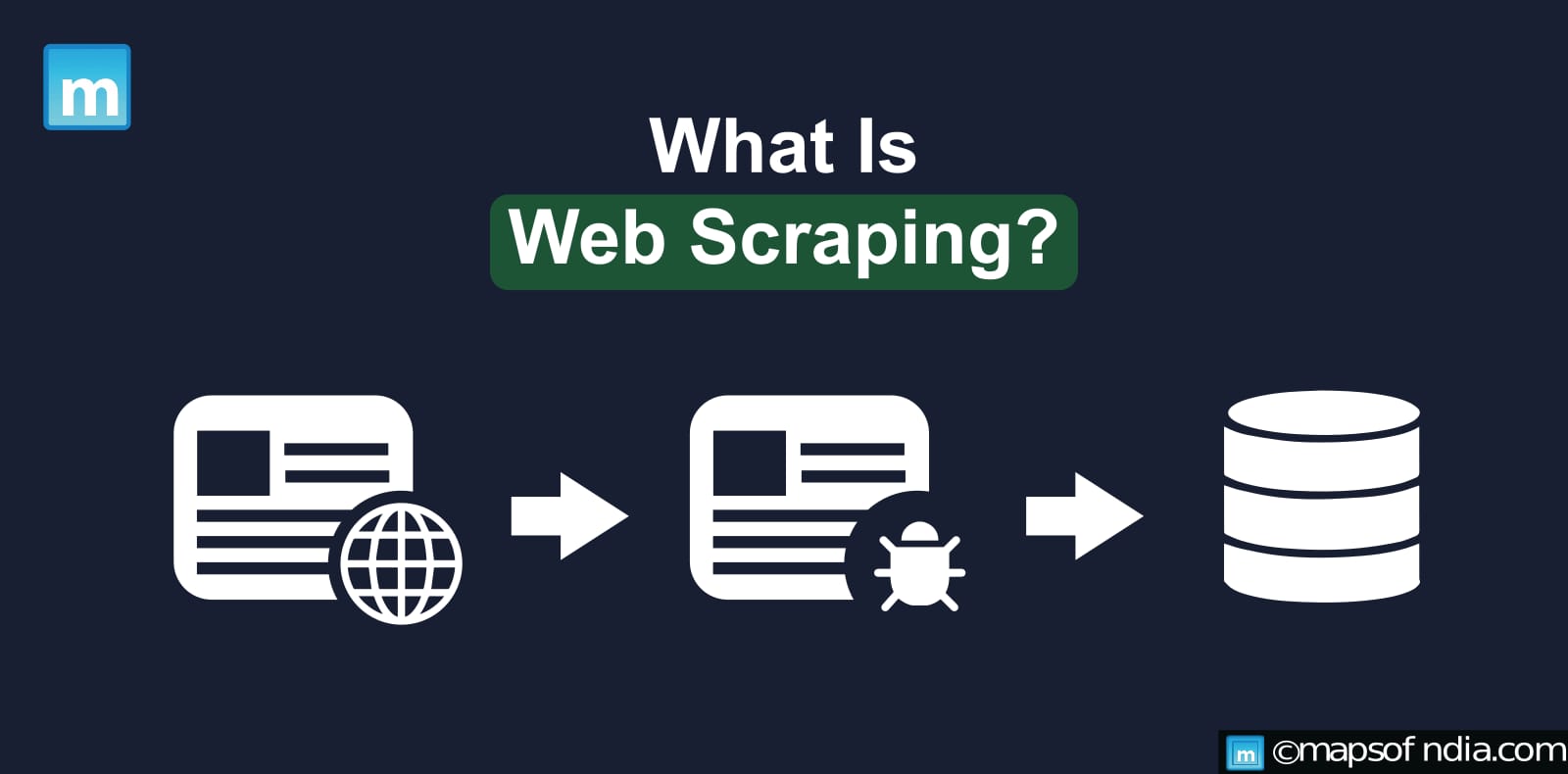 What Is Web Scraping?