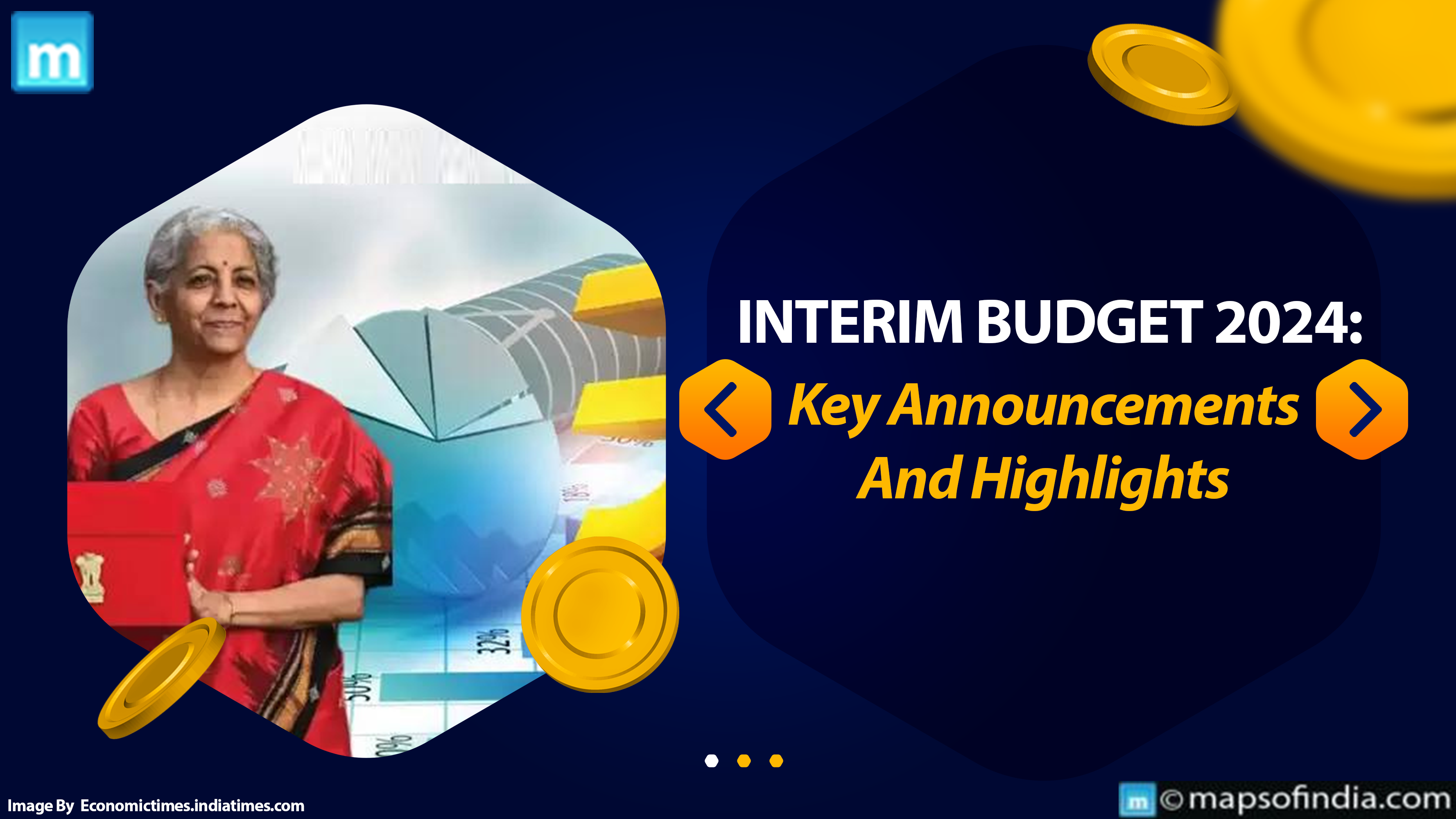 Interim Budget 2024: Key Announcements And Highlights