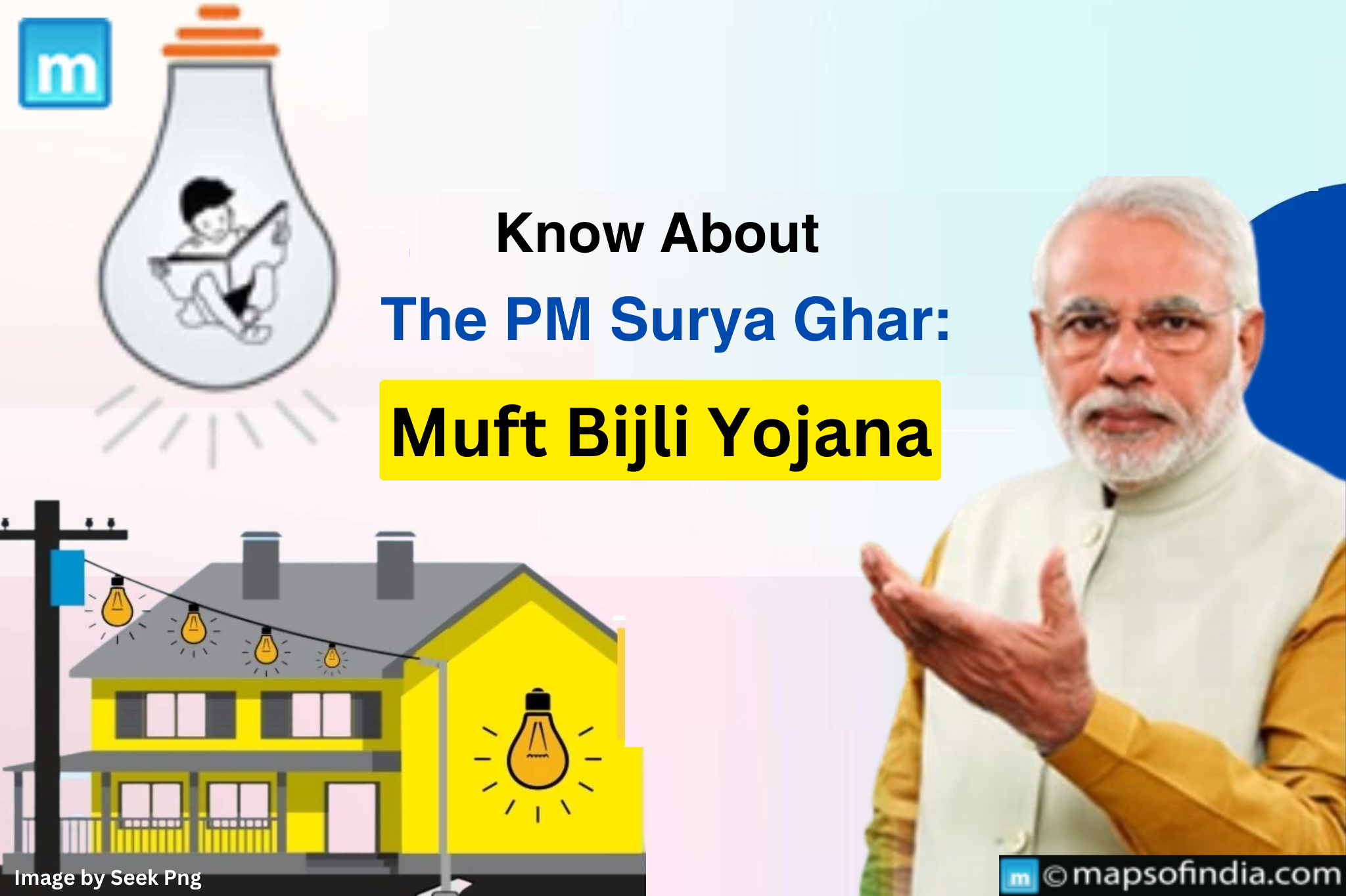 Know About The PM Surya Ghar: Muft Bijli Yojana