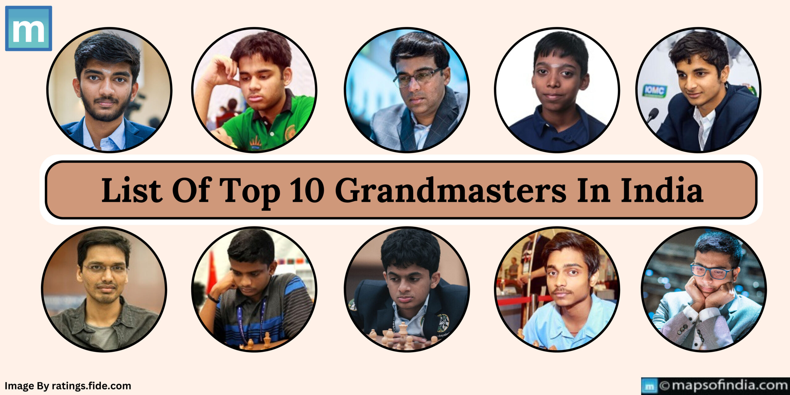 List Of Top 10 Grandmasters In India