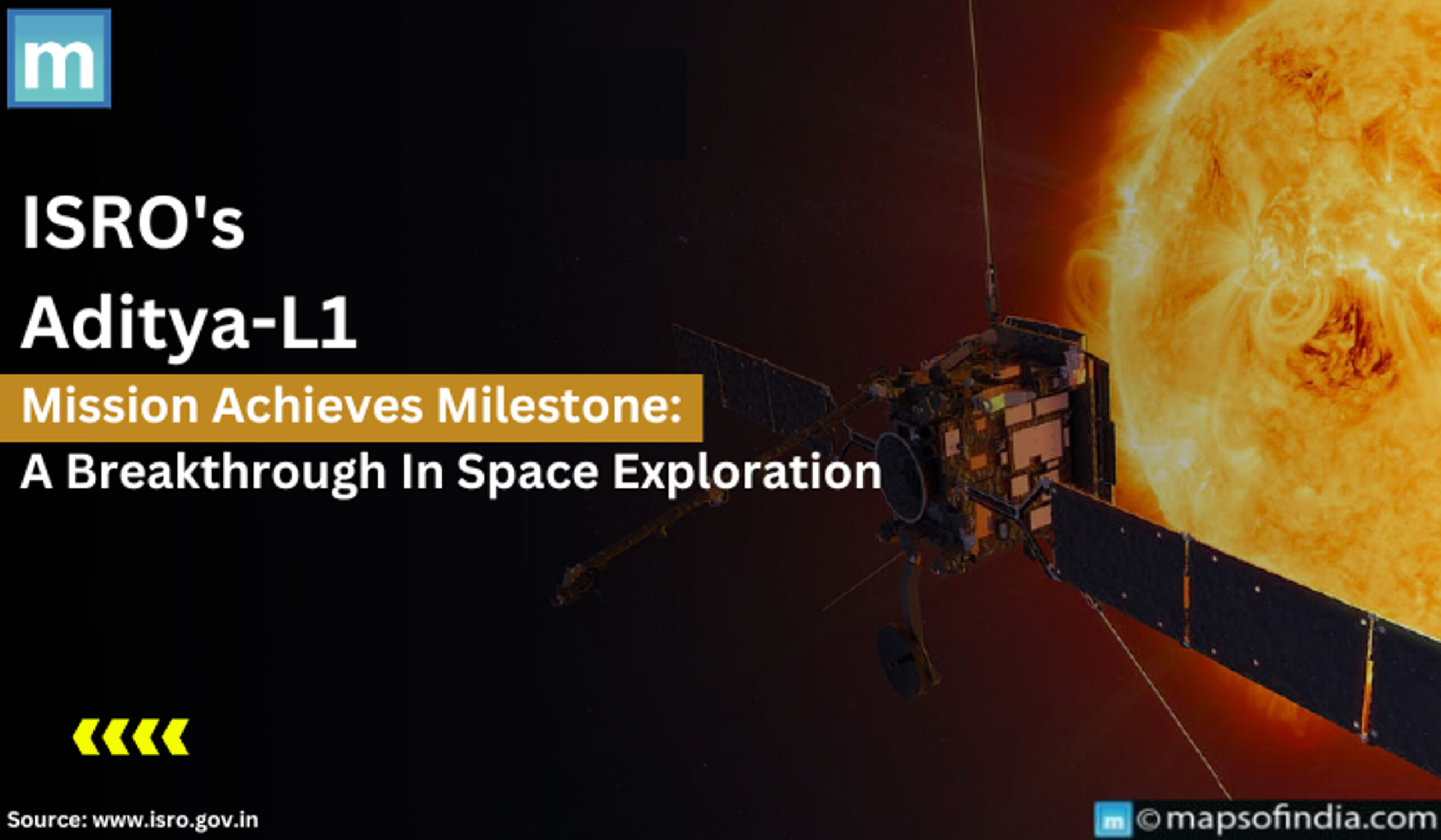 ISRO's Aditya-L1 Mission Achieves Milestone: A Breakthrough In Space Exploration