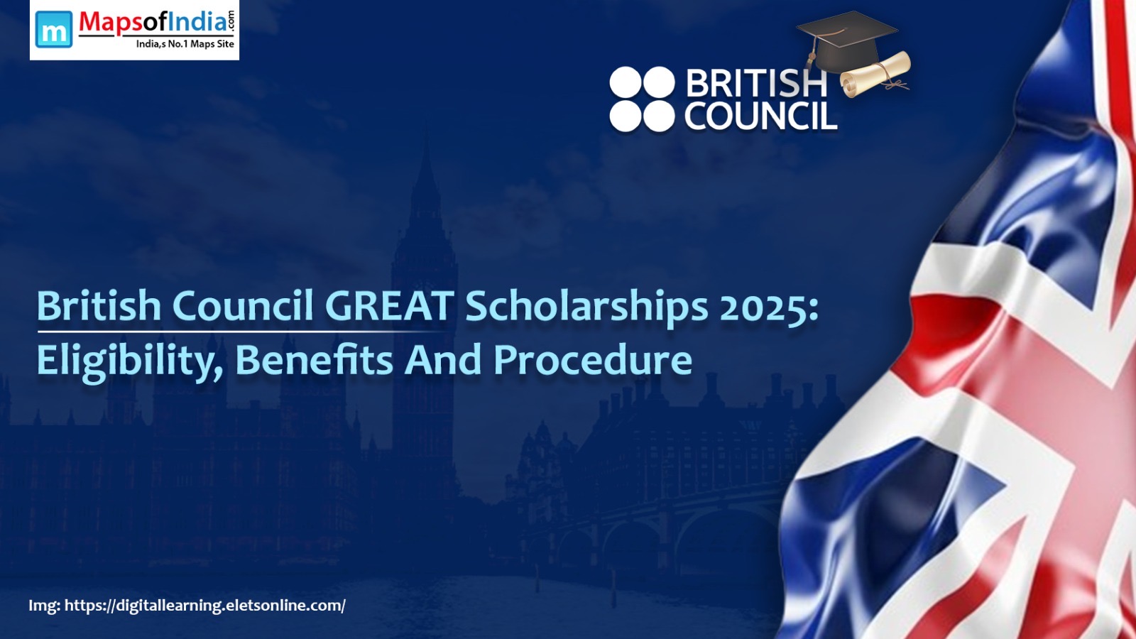 British Council GREAT Scholarships 2025: Eligibility, Benefits And Procedure