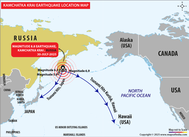 Map showing the epicenter of a magnitude 8.8 earthquake in Kamchatka Krai, Russia, on July 30, 2025, and the spread of resulting tsunami waves toward Japan, Kurilsk, and Hawaii across the North Pacific Ocean. Nearby quakes of magnitude 6.9, 6.8, and 5.9 are also marked.