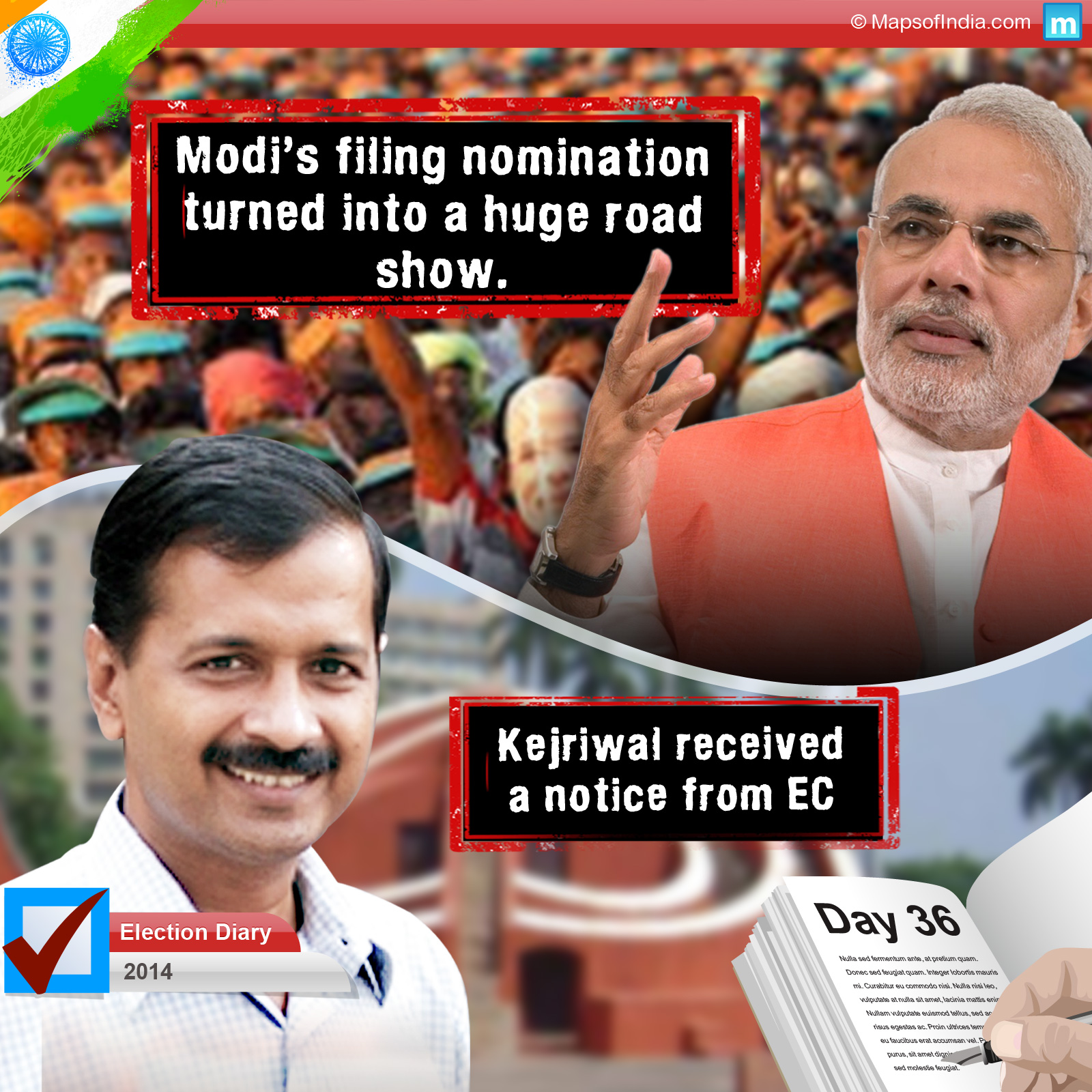 Modi's nomination filing turned into a huge road show