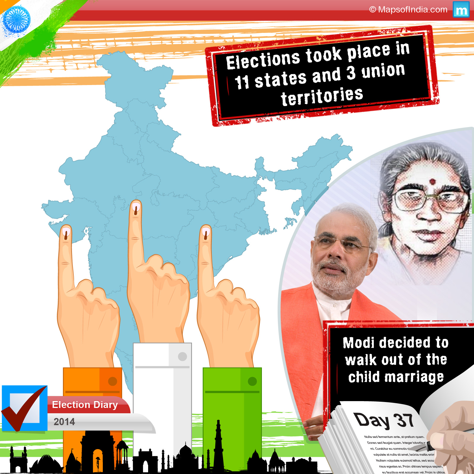 General Elections 2014: Day 37