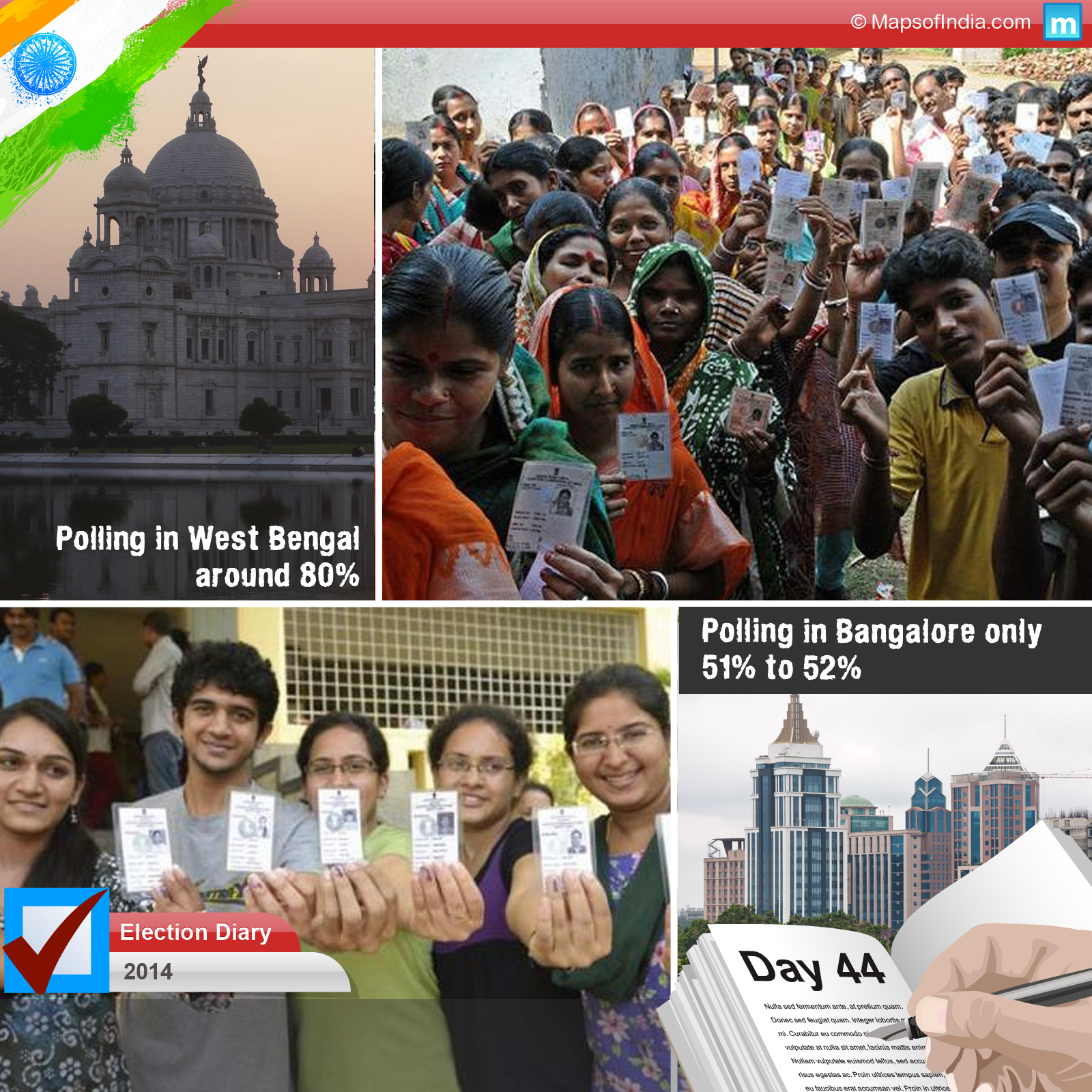 General Elections 2014-Day 44