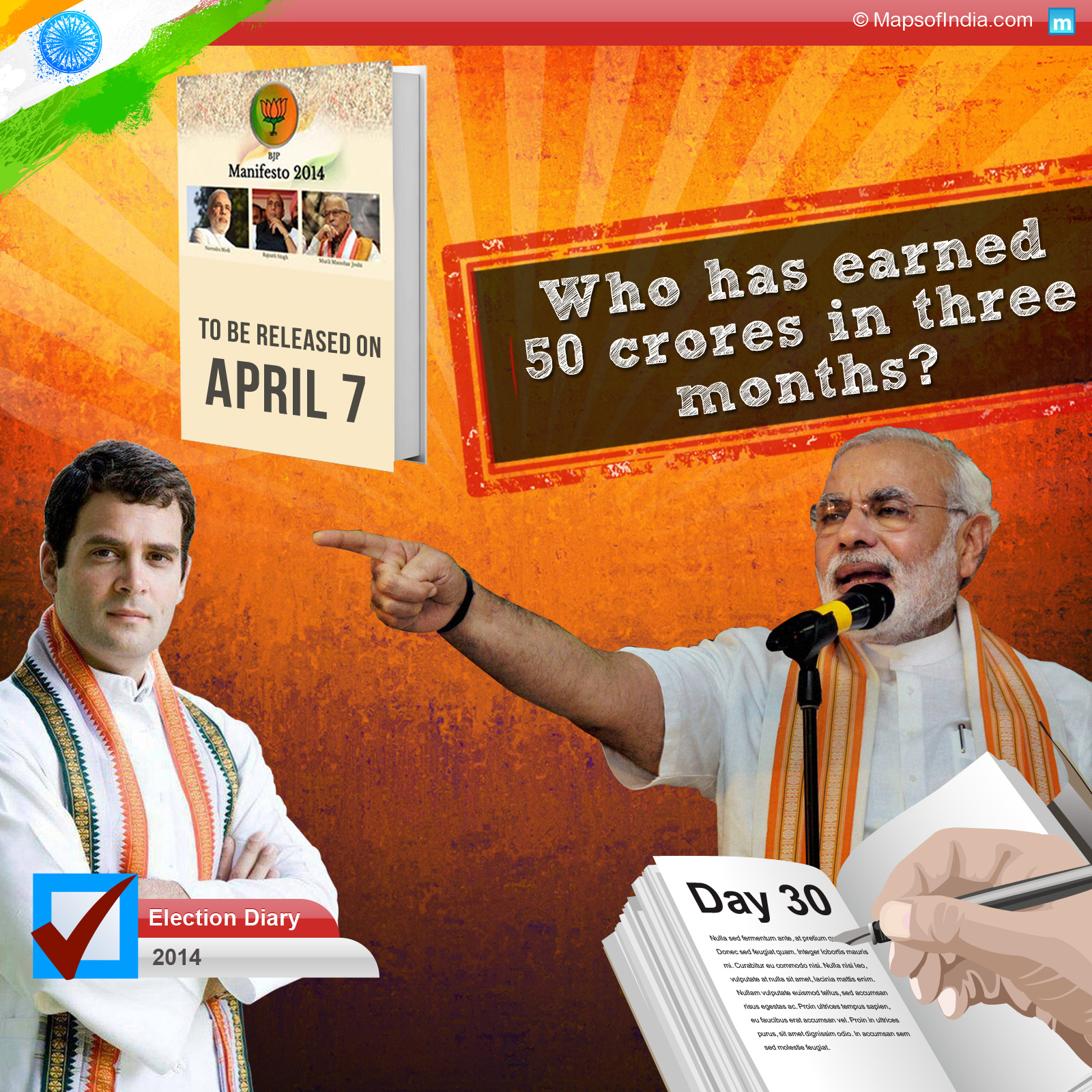 Modi launched verbal attack on Rahul Gandhi