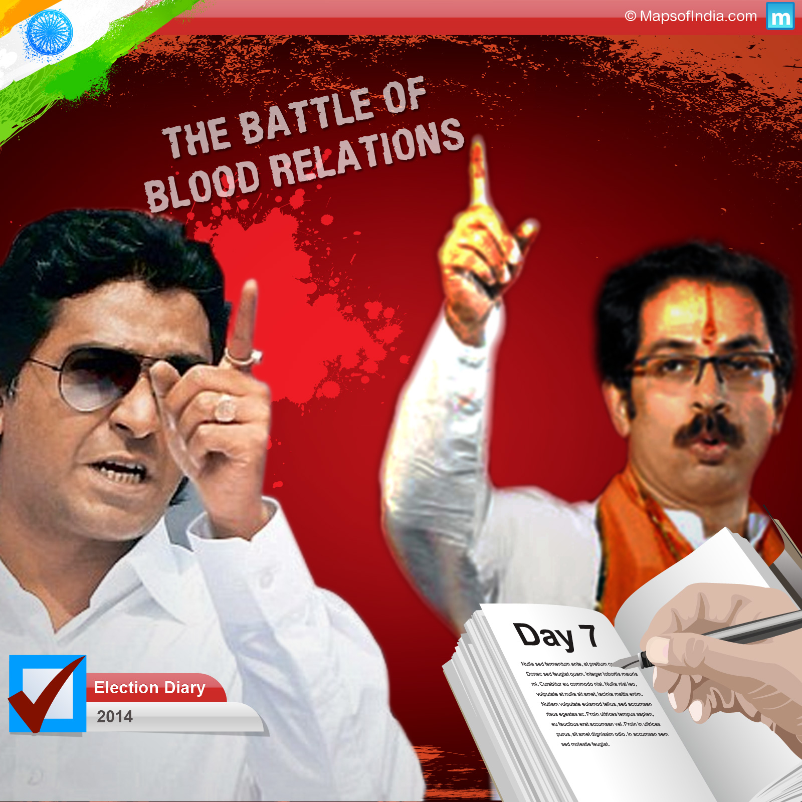 Udhav Thackeray and Raj Thaceray