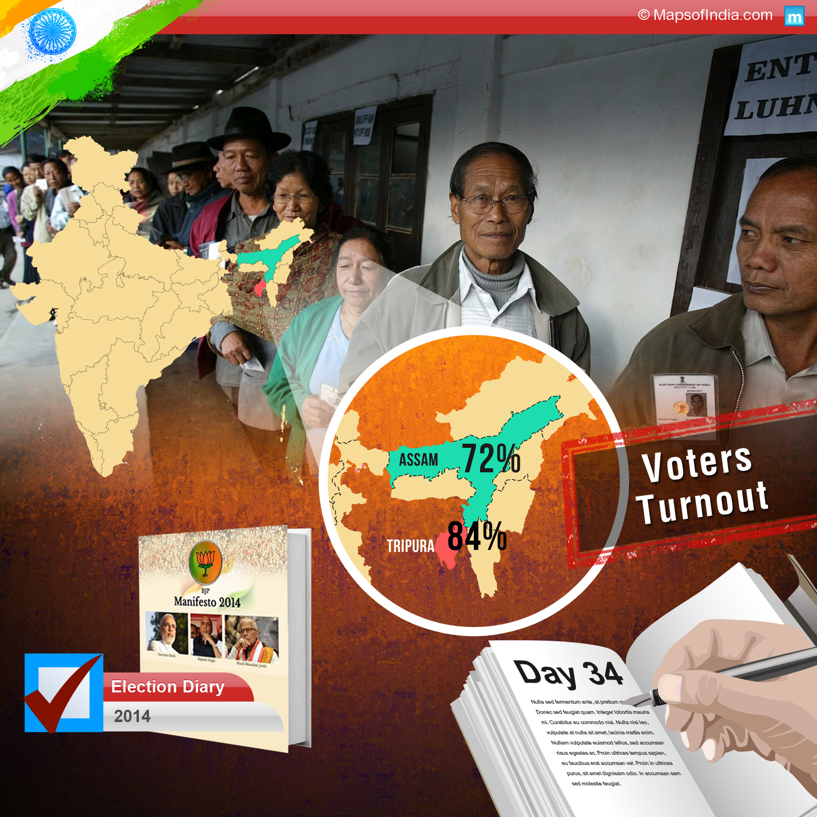 General Elections 2014: Day 34